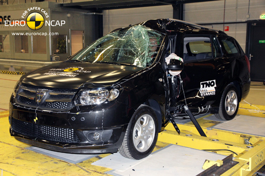 euroncap renault logan